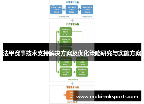 法甲赛事技术支持解决方案及优化策略研究与实施方案