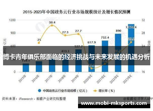 博卡青年俱乐部面临的经济挑战与未来发展的机遇分析