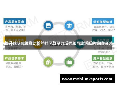 提升球队成绩推动粉丝社区凝聚力增强和互动活跃的策略探讨