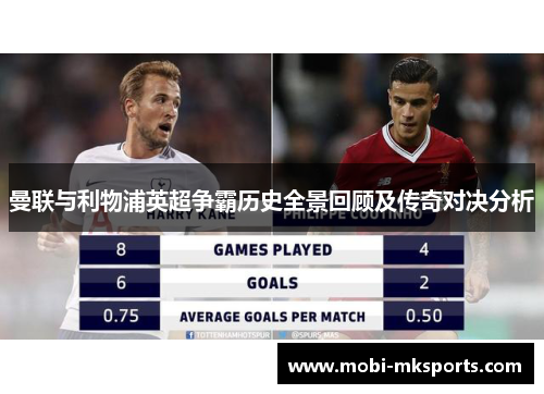 曼联与利物浦英超争霸历史全景回顾及传奇对决分析