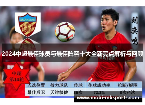 2024中超最佳球员与最佳阵容十大全新亮点解析与回顾