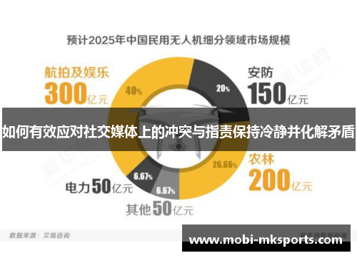 如何有效应对社交媒体上的冲突与指责保持冷静并化解矛盾