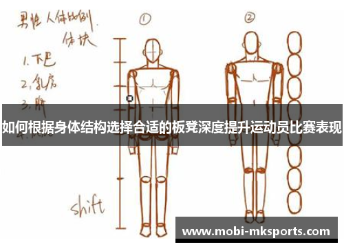 如何根据身体结构选择合适的板凳深度提升运动员比赛表现