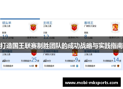 打造国王联赛制胜团队的成功战略与实践指南