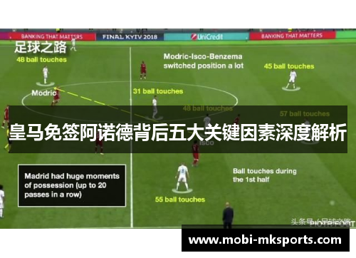 皇马免签阿诺德背后五大关键因素深度解析