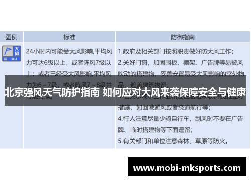 北京强风天气防护指南 如何应对大风来袭保障安全与健康