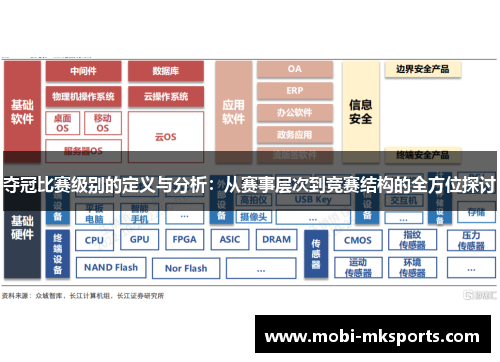 夺冠比赛级别的定义与分析：从赛事层次到竞赛结构的全方位探讨