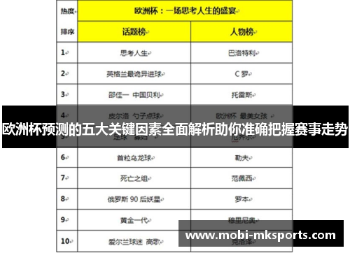 欧洲杯预测的五大关键因素全面解析助你准确把握赛事走势