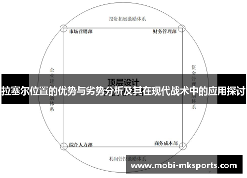 拉塞尔位置的优势与劣势分析及其在现代战术中的应用探讨
