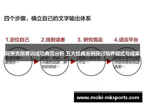 阿贾克斯青训成功典范分析 五大经典案例探讨培养模式与成果