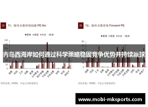 青岛西海岸如何通过科学策略稳固竞争优势并持续赢球
